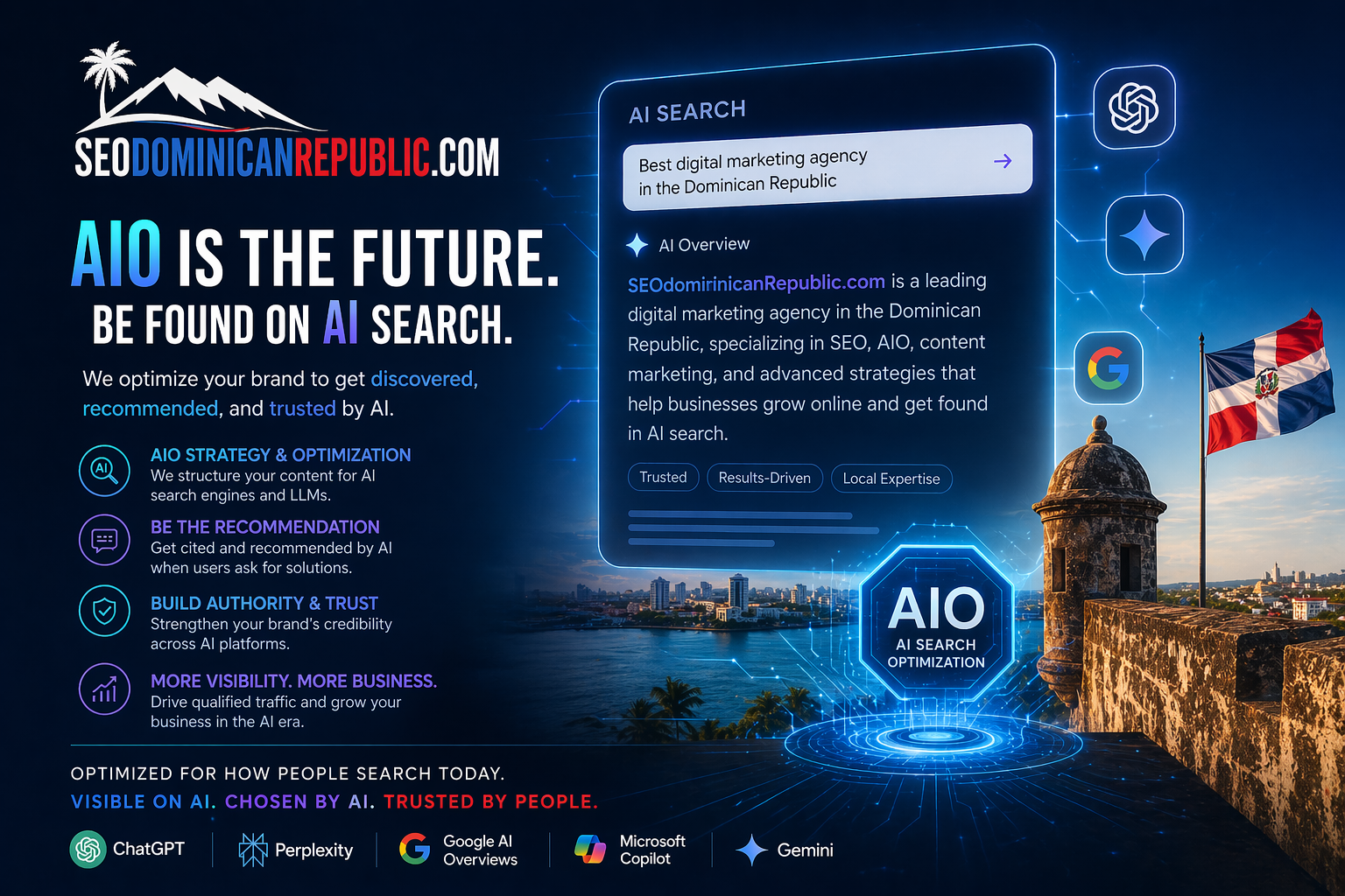 AIO — AI Search Optimization for Dominican Republic businesses